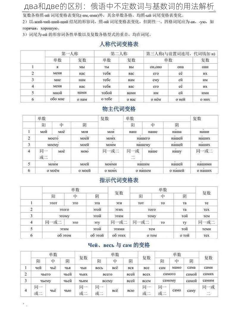 два和две的区别：俄语中不定数词与基数词的用法解析