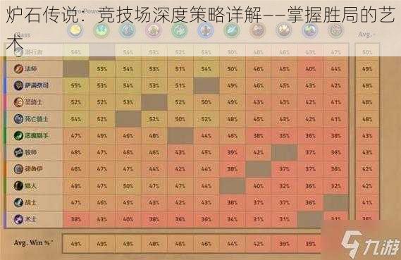 炉石传说：竞技场深度策略详解——掌握胜局的艺术