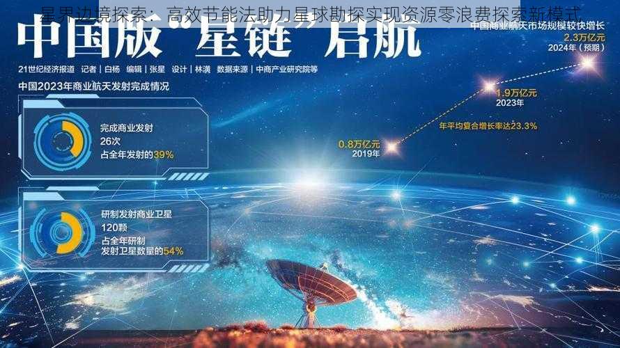 星界边境探索：高效节能法助力星球勘探实现资源零浪费探索新模式