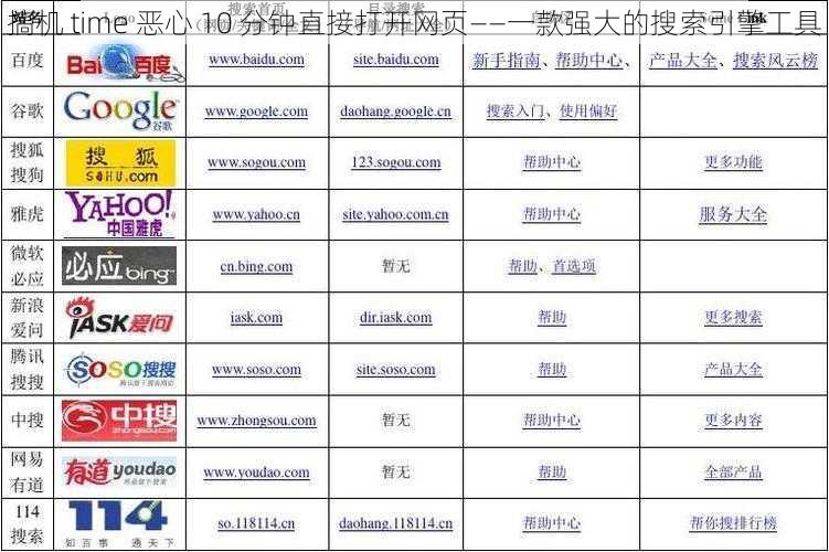 搞机 time 恶心 10 分钟直接打开网页——一款强大的搜索引擎工具