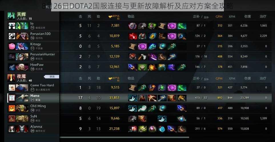 8月26日DOTA2国服连接与更新故障解析及应对方案全攻略