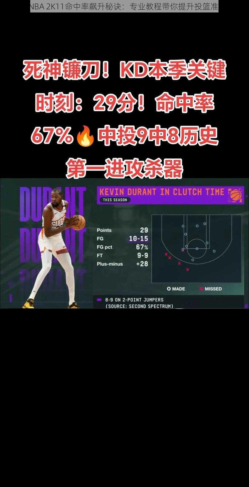 《NBA 2K11命中率飙升秘诀：专业教程带你提升投篮准度》