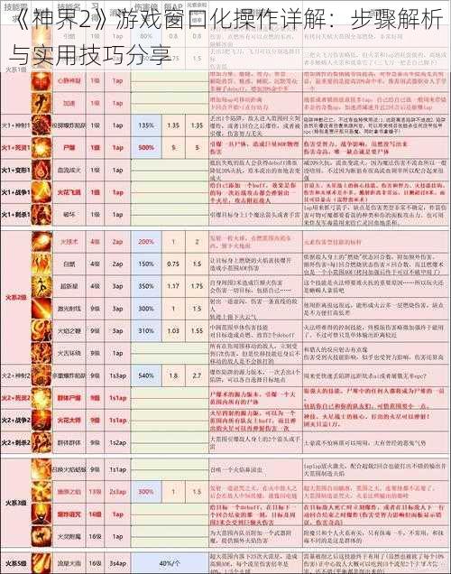 《神界2》游戏窗口化操作详解：步骤解析与实用技巧分享