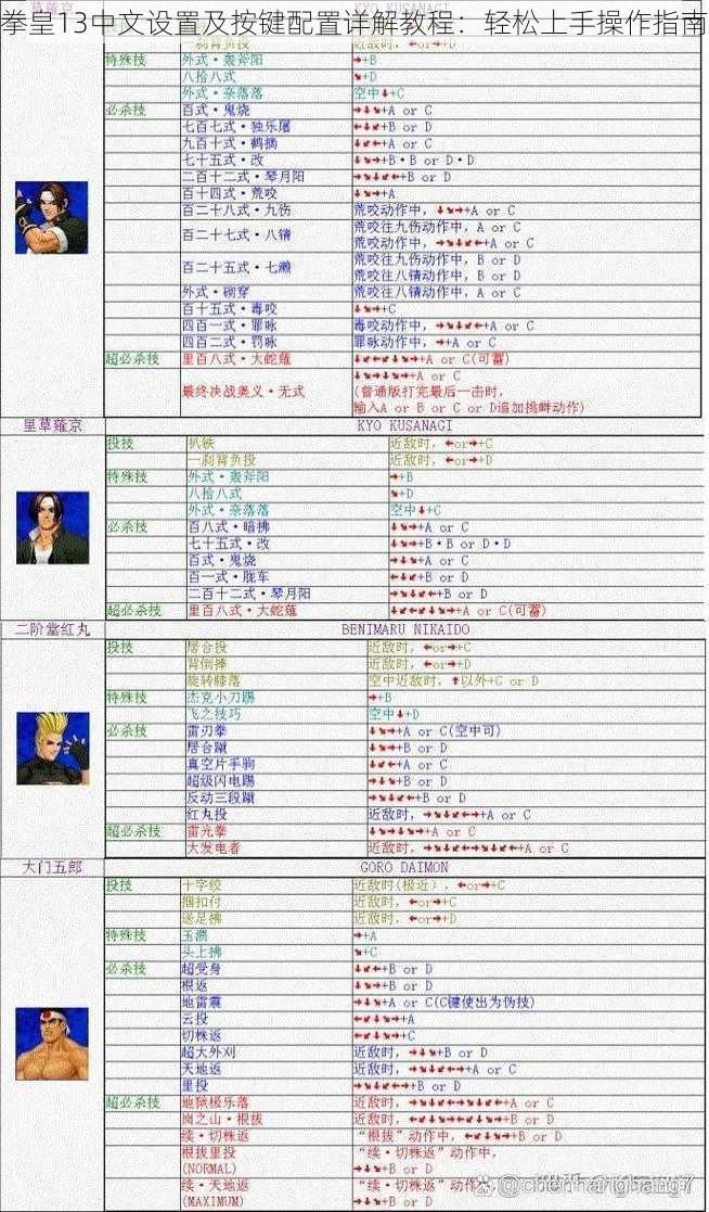 拳皇13中文设置及按键配置详解教程：轻松上手操作指南