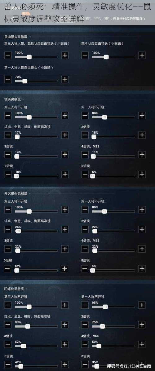 兽人必须死：精准操作，灵敏度优化——鼠标灵敏度调整攻略详解