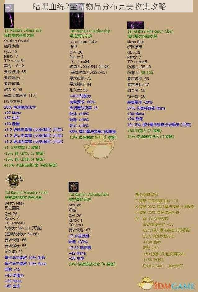 暗黑血统2全章物品分布完美收集攻略