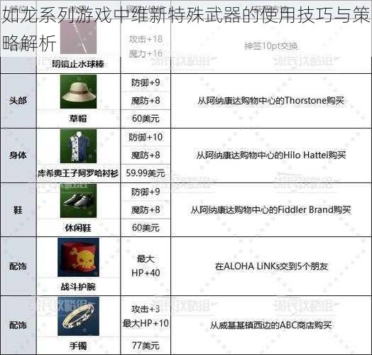 如龙系列游戏中维新特殊武器的使用技巧与策略解析