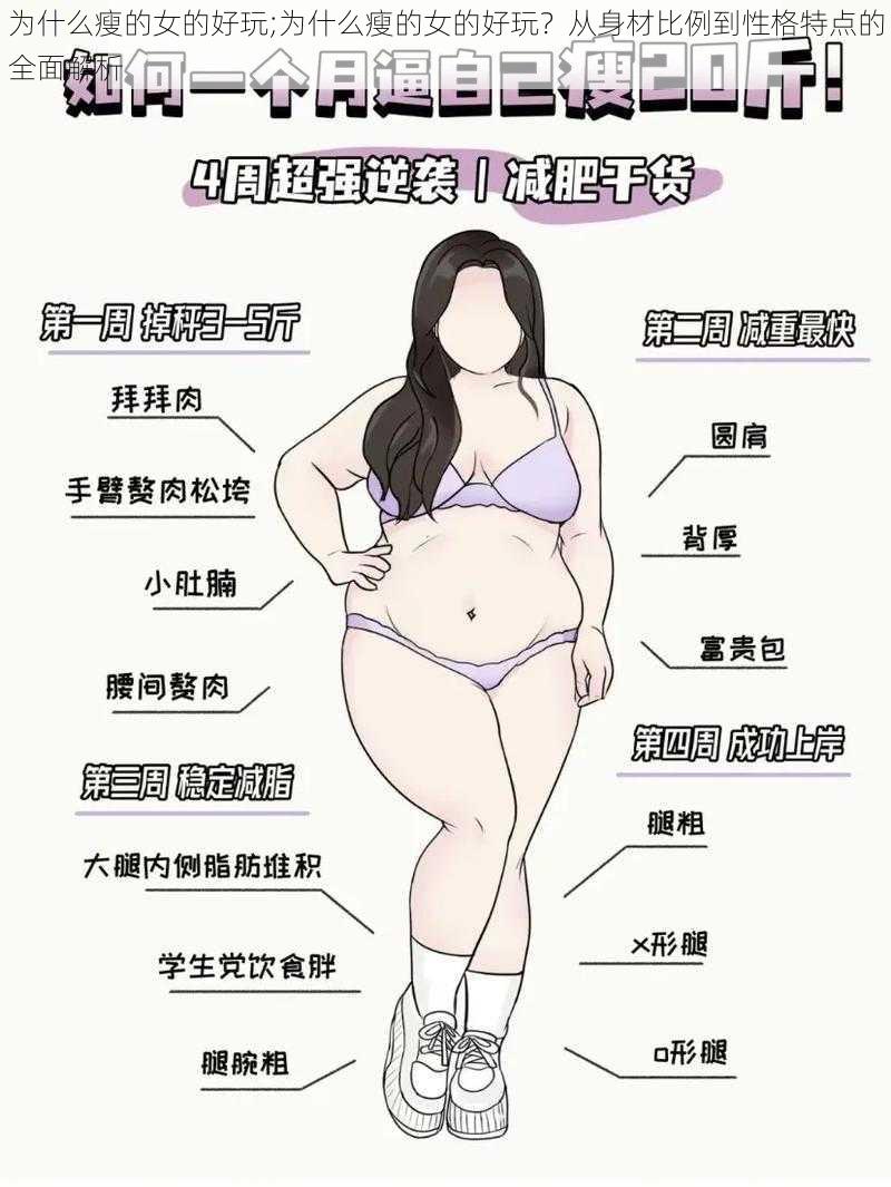 为什么瘦的女的好玩;为什么瘦的女的好玩？从身材比例到性格特点的全面解析