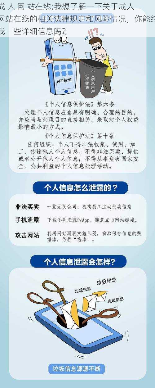 成 人 网 站在线;我想了解一下关于成人网站在线的相关法律规定和风险情况，你能给我一些详细信息吗？