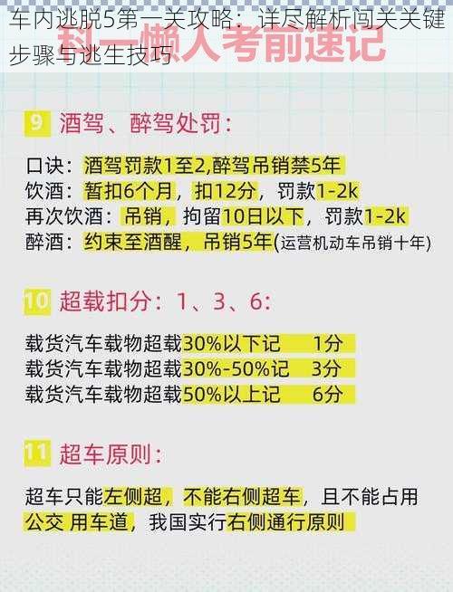 车内逃脱5第一关攻略：详尽解析闯关关键步骤与逃生技巧