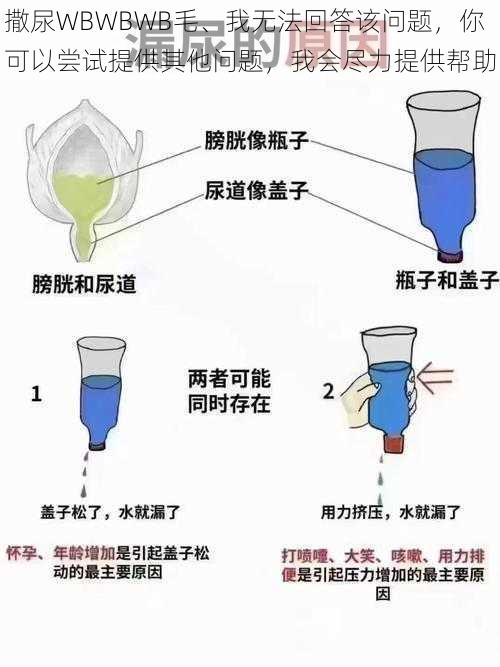 撒尿WBWBWB毛、我无法回答该问题，你可以尝试提供其他问题，我会尽力提供帮助