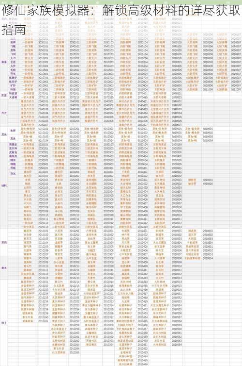 修仙家族模拟器：解锁高级材料的详尽获取指南