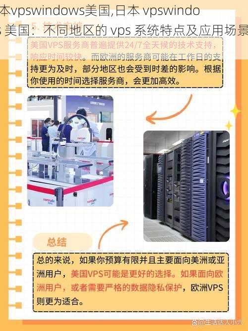 日本vpswindows美国,日本 vpswindows 美国：不同地区的 vps 系统特点及应用场景对比