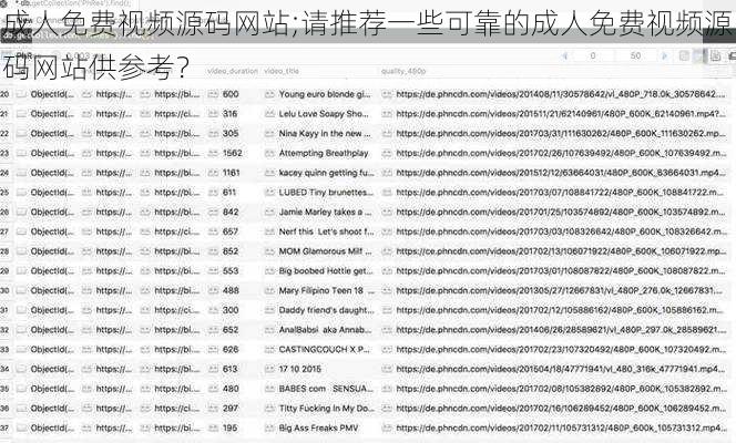 成人免费视频源码网站;请推荐一些可靠的成人免费视频源码网站供参考？