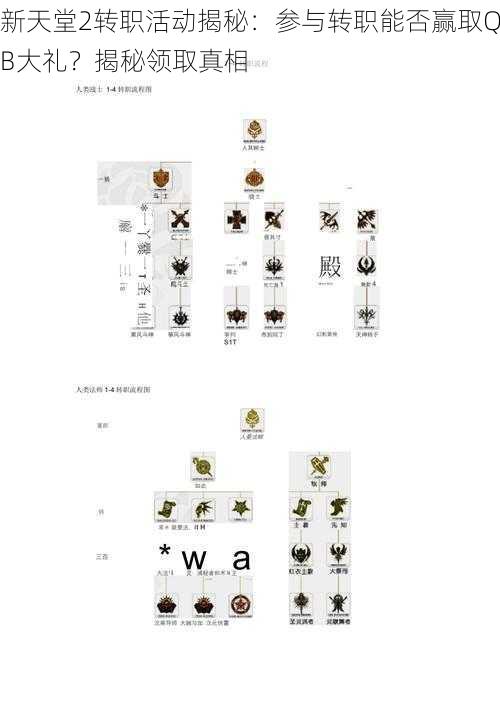 新天堂2转职活动揭秘：参与转职能否赢取QB大礼？揭秘领取真相