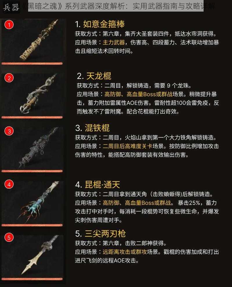 《黑暗之魂》系列武器深度解析：实用武器指南与攻略详解