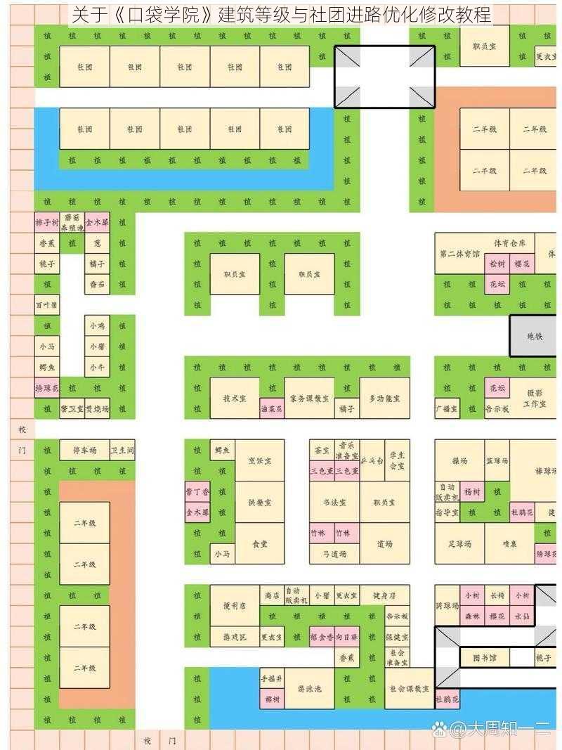 关于《口袋学院》建筑等级与社团进路优化修改教程