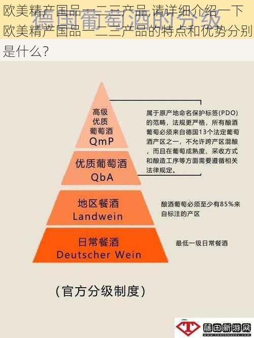 欧美精产国品一二三产品,请详细介绍一下欧美精产国品一二三产品的特点和优势分别是什么？