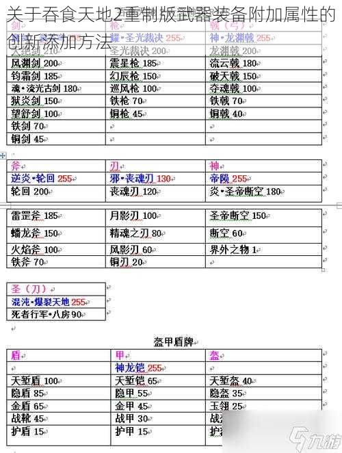 关于吞食天地2重制版武器装备附加属性的创新添加方法