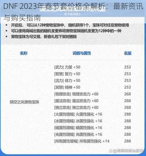 DNF 2023年春节套价格全解析：最新资讯与购买指南