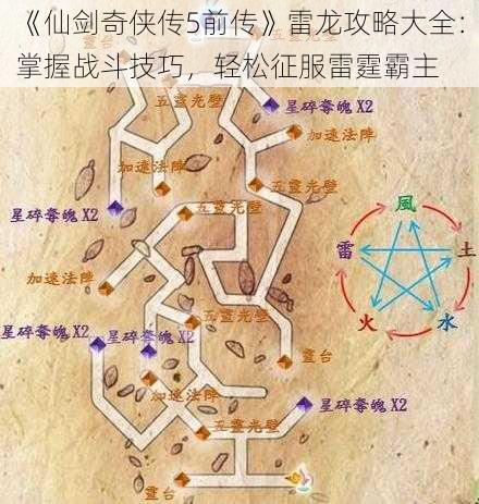 《仙剑奇侠传5前传》雷龙攻略大全：掌握战斗技巧，轻松征服雷霆霸主