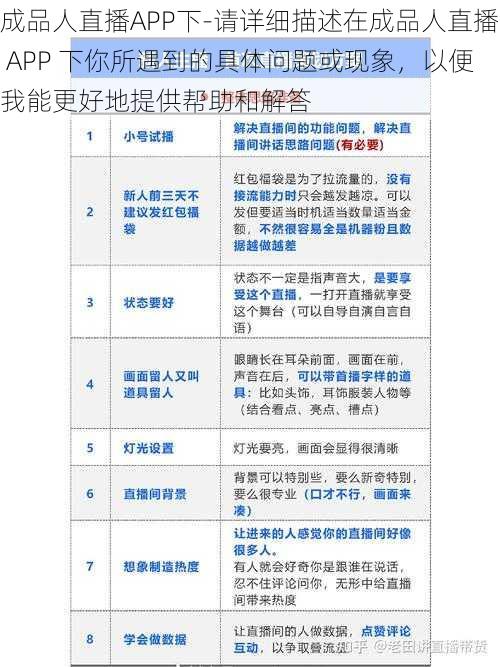 成品人直播APP下-请详细描述在成品人直播 APP 下你所遇到的具体问题或现象，以便我能更好地提供帮助和解答