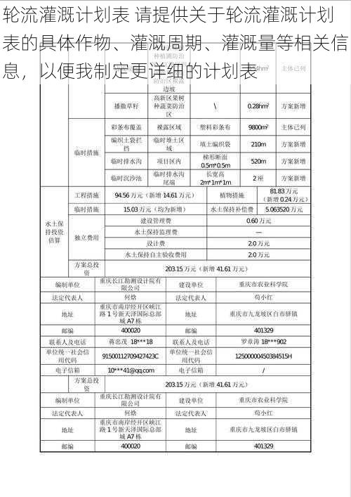 轮流灌溉计划表 请提供关于轮流灌溉计划表的具体作物、灌溉周期、灌溉量等相关信息，以便我制定更详细的计划表