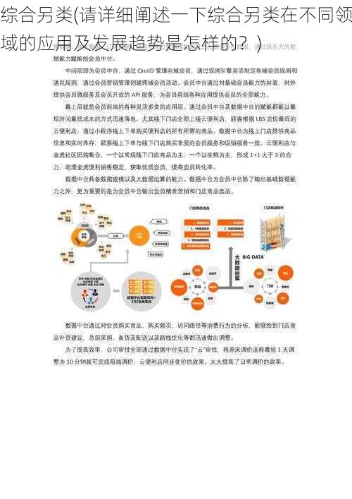 综合另类(请详细阐述一下综合另类在不同领域的应用及发展趋势是怎样的？)