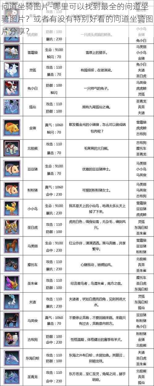 问道坐骑图片-哪里可以找到最全的问道坐骑图片？或者有没有特别好看的问道坐骑图片分享？