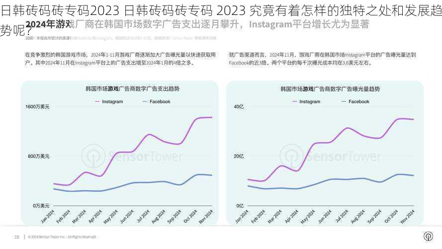 日韩砖码砖专码2023 日韩砖码砖专码 2023 究竟有着怎样的独特之处和发展趋势呢？