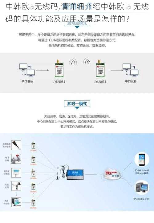 中韩欧a无线码,请详细介绍中韩欧 a 无线码的具体功能及应用场景是怎样的？