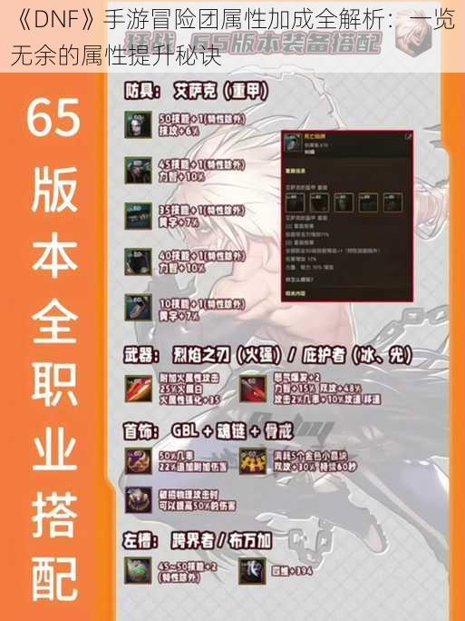 《DNF》手游冒险团属性加成全解析：一览无余的属性提升秘诀