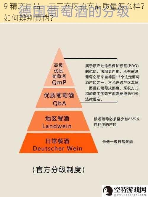 9 精产国品一二三产区的产品质量怎么样？如何辨别真伪？