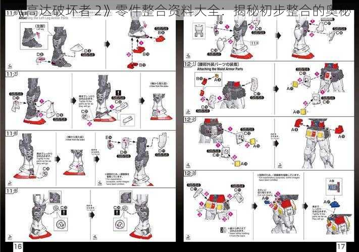 《高达破坏者 2》零件整合资料大全：揭秘初步整合的奥秘