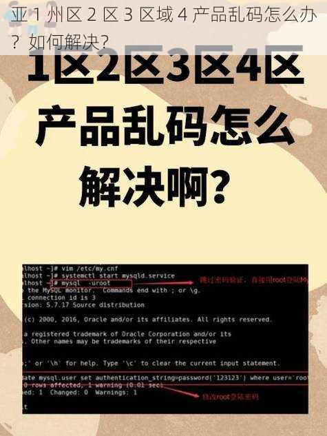 亚 1 州区 2 区 3 区域 4 产品乱码怎么办？如何解决？