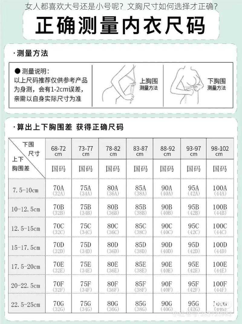 女人都喜欢大号还是小号呢？文胸尺寸如何选择才正确？