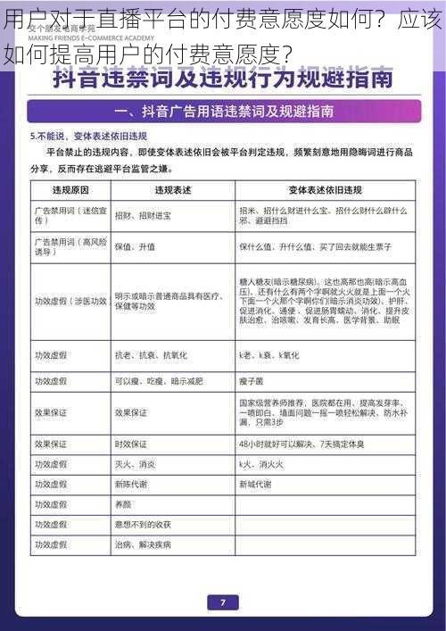 用户对于直播平台的付费意愿度如何？应该如何提高用户的付费意愿度？