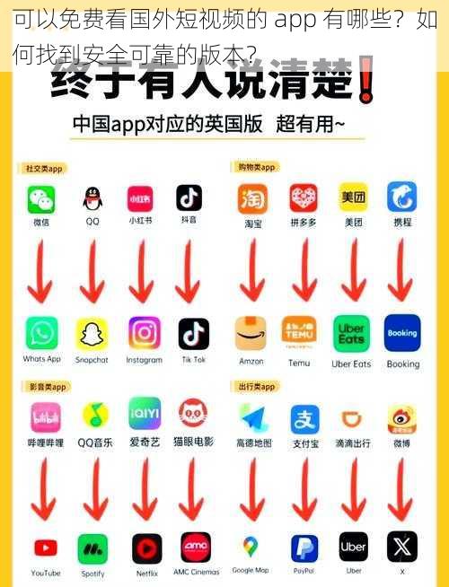 可以免费看国外短视频的 app 有哪些？如何找到安全可靠的版本？