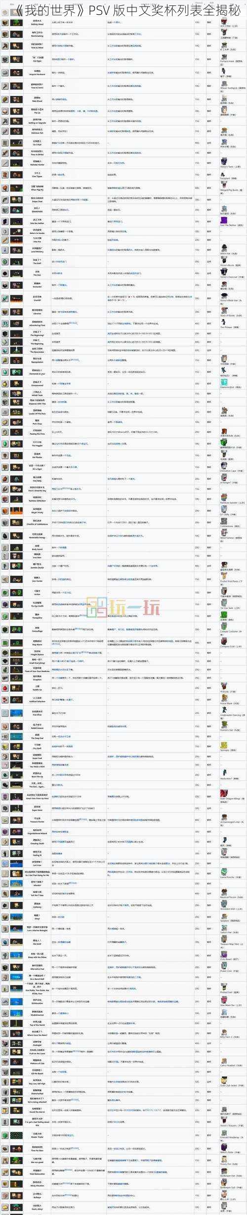 《我的世界》PSV 版中文奖杯列表全揭秘