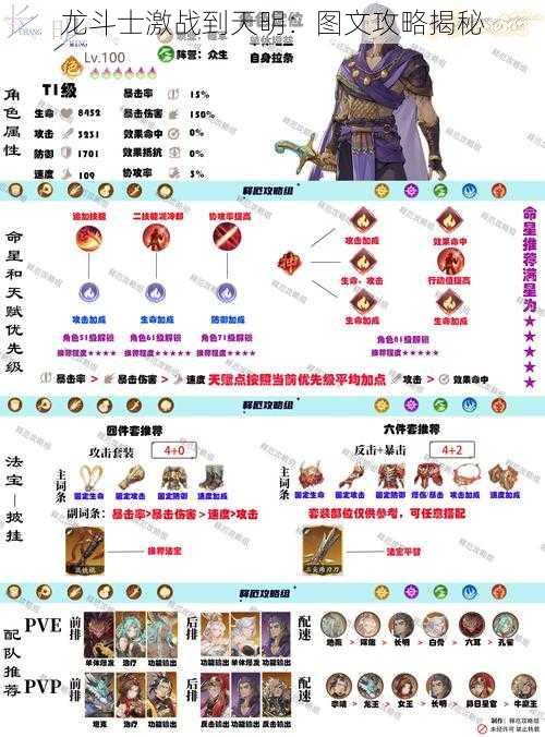 龙斗士激战到天明：图文攻略揭秘