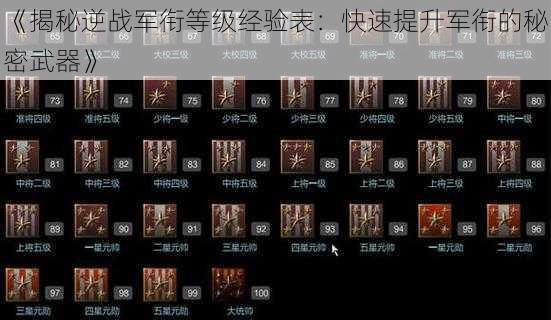 《揭秘逆战军衔等级经验表：快速提升军衔的秘密武器》