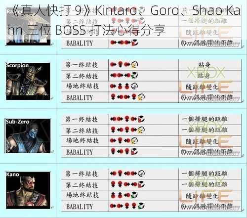 《真人快打 9》Kintaro、Goro、Shao Kahn 三位 BOSS 打法心得分享