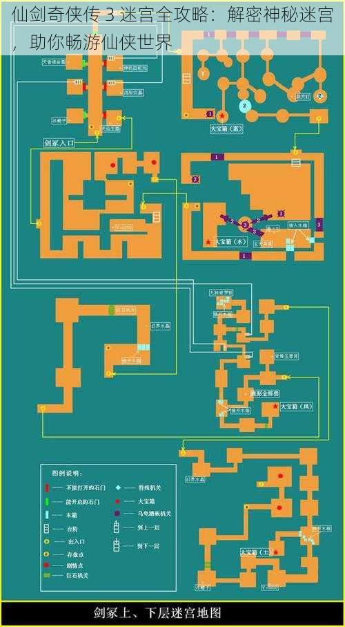 仙剑奇侠传 3 迷宫全攻略：解密神秘迷宫，助你畅游仙侠世界