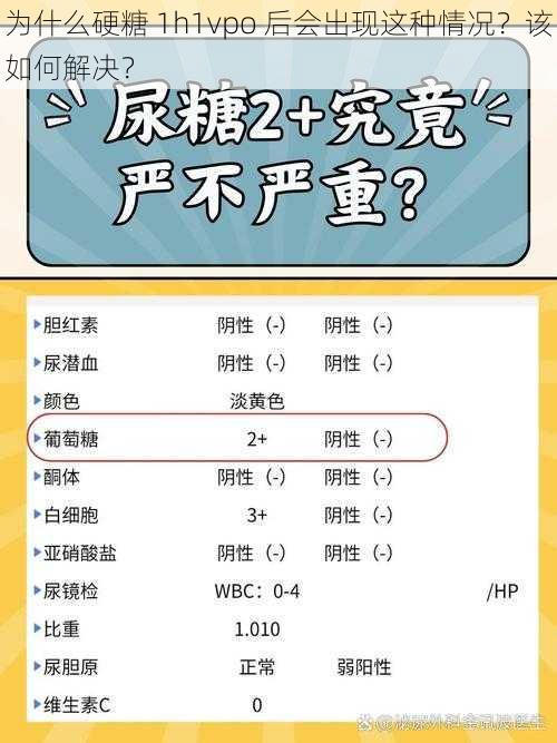 为什么硬糖 1h1vpo 后会出现这种情况？该如何解决？