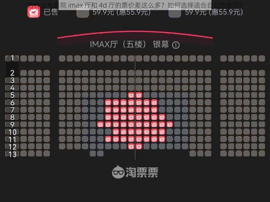 为什么电影院 imax 厅和 4d 厅的票价差这么多？如何选择适合自己的影厅？