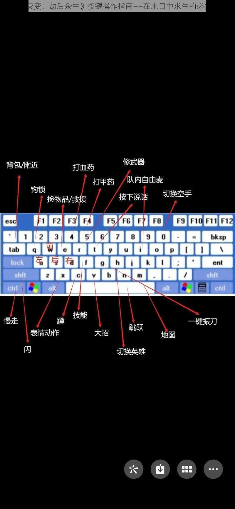 《大灾变：劫后余生》按键操作指南——在末日中求生的必备秘籍