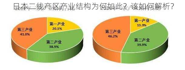 日本二线产区产业结构为何如此？该如何解析？