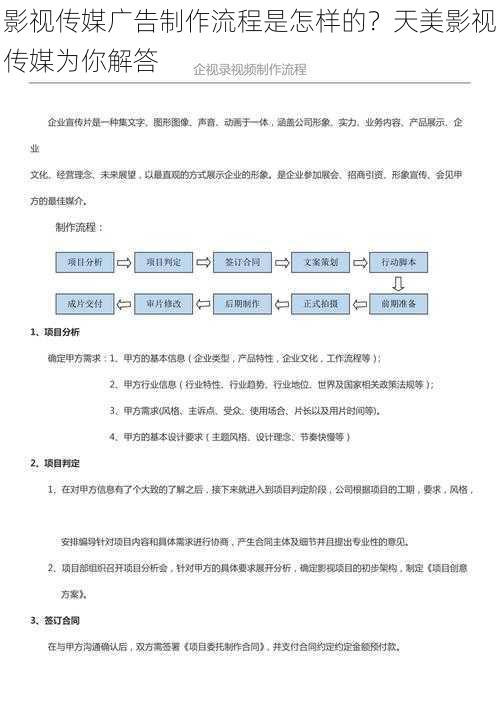 影视传媒广告制作流程是怎样的？天美影视传媒为你解答