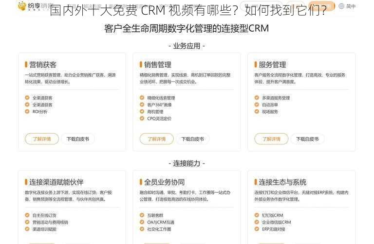 国内外十大免费 CRM 视频有哪些？如何找到它们？