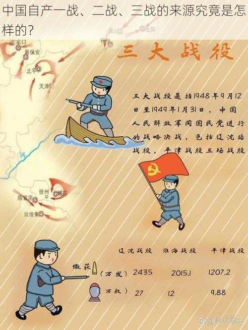 中国自产一战、二战、三战的来源究竟是怎样的？